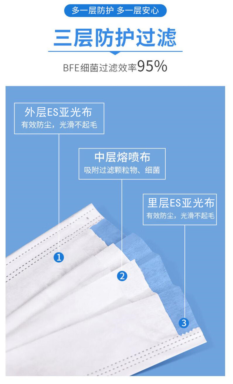 O1CN018SzddM1oj8MWel2kW_!!965205260-0-cib.jpg