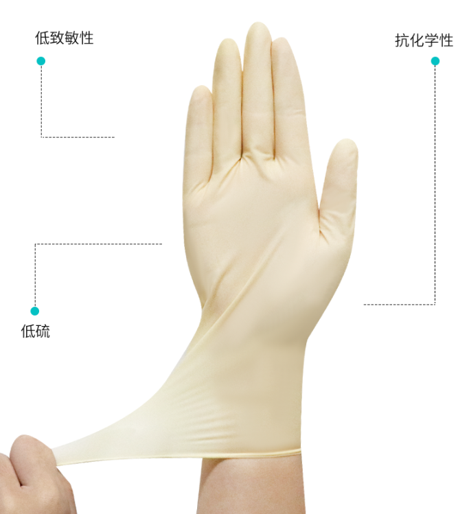 苏州利得尔推出一次性合成乳胶防护手套 助