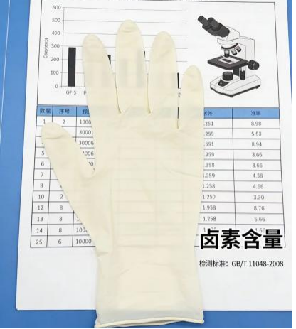 揭秘！医疗、电子、食品行业一次性手套的 