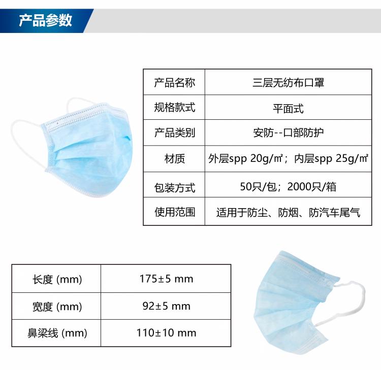 无纺布三层口罩蓝色 详情页2.jpg