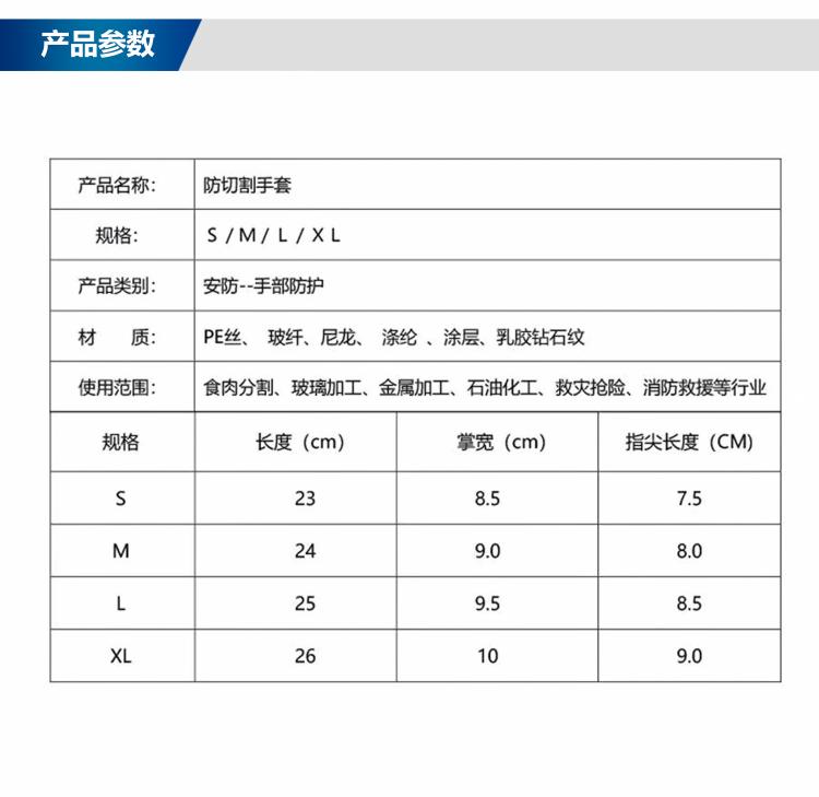 五级耐磨防切割手套 详情页2.jpg
