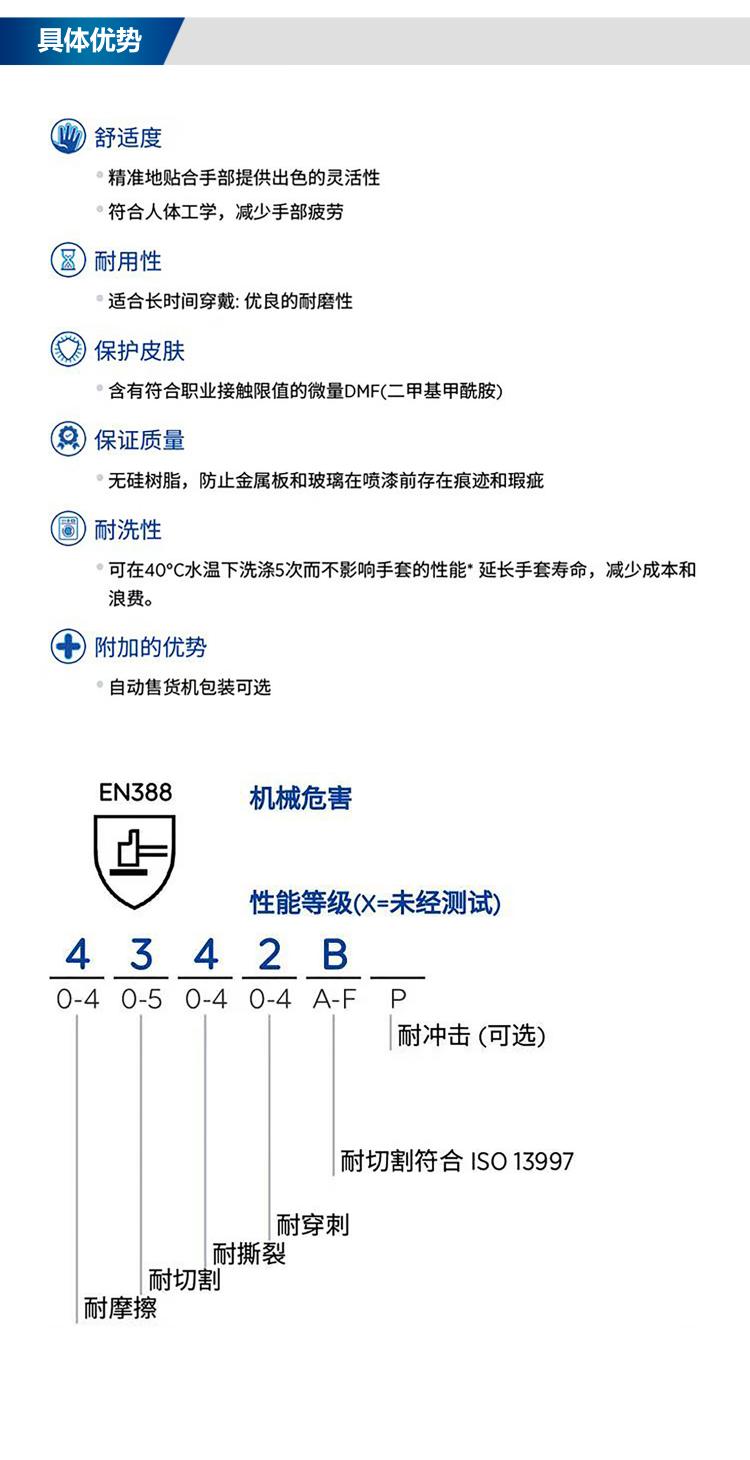 13针防切割手套 详情页2.jpg