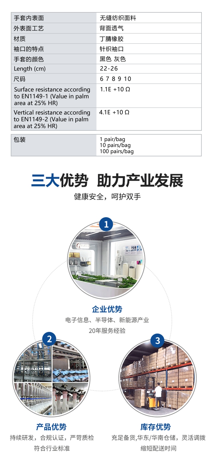 黑色防切割手套 详情2.jpg